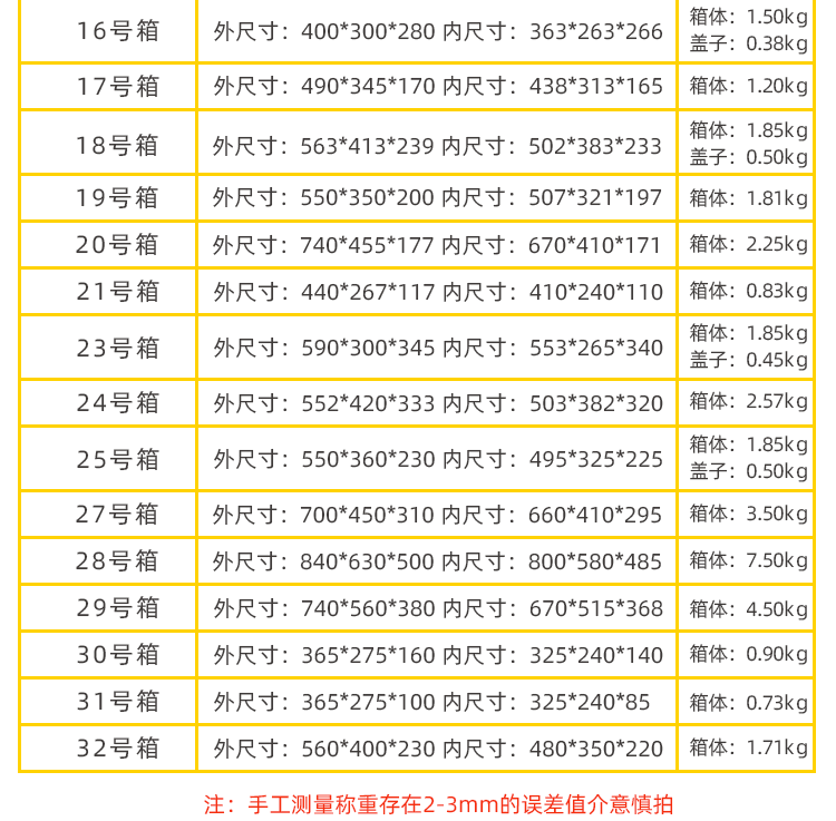 9周轉箱詳情_10.png