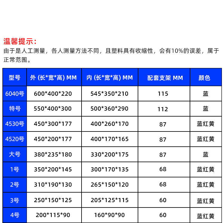 零件盒詳情頁_09.png